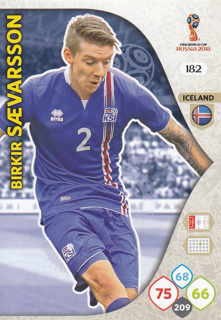 182. BIRKIR SÆVARSSON - ICELAND