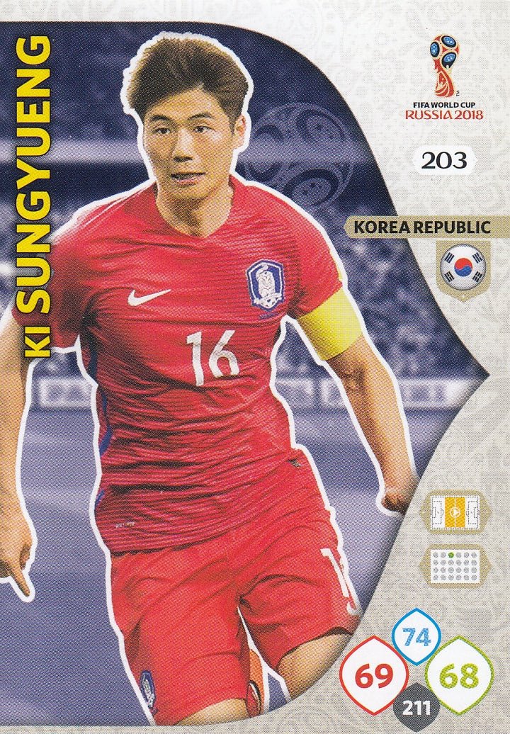 203. KI SUNGYUENG - KOREA REPUBLIC