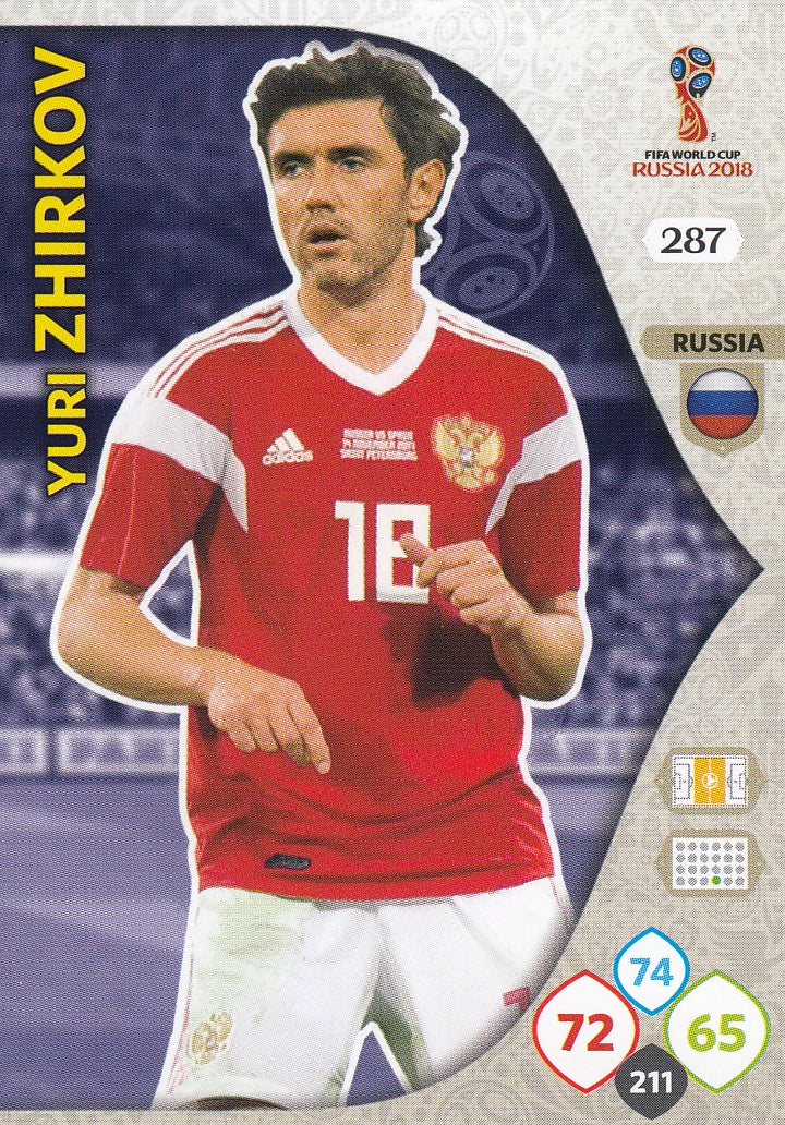 287. YURI ZHIRKOV - RUSSIA
