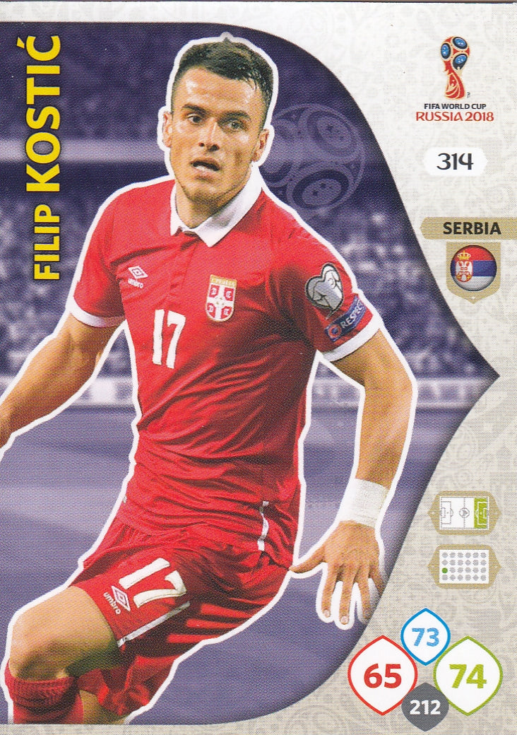314. FILIP KOSTIC - SERBIA