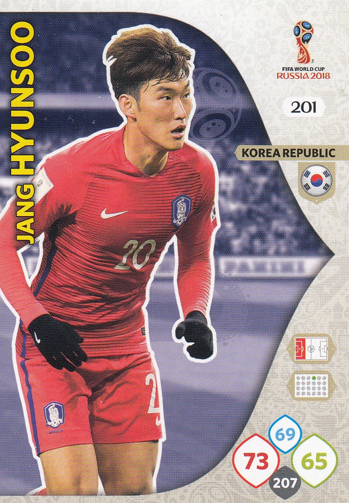 201. JANG HYUNSOO - KOREA REPUBLIC