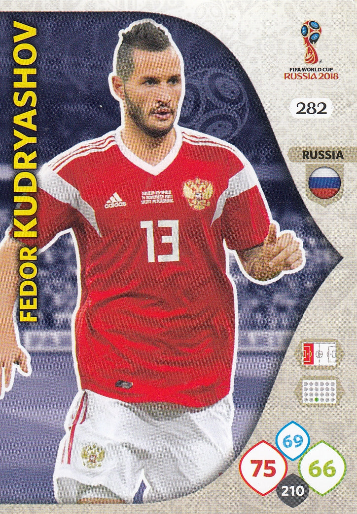 282. FEDOR KUDRYASHOV - RUSSIA