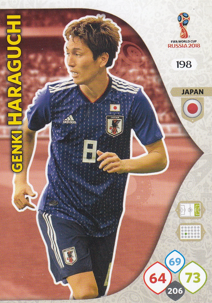 198. GENKI HARAGUCHI - JAPAN