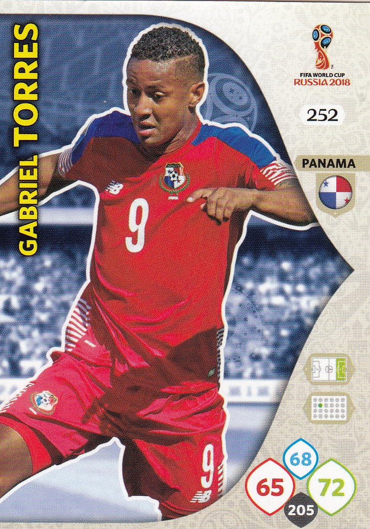 252. GABRIEL TORRES - PANAMA