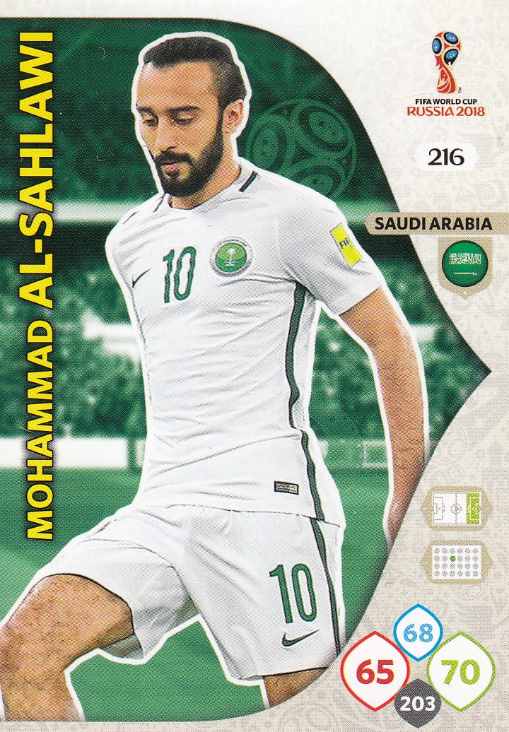 216. MOHAMMAD AL-SAHLAWI - SAUDI ARABIA