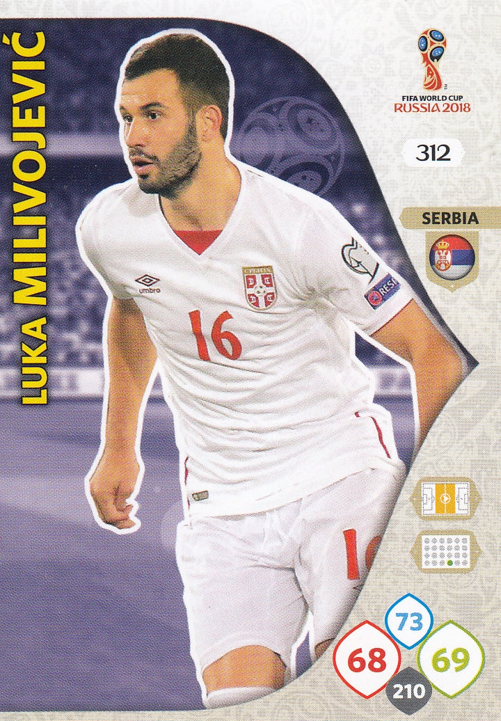 312. LUKA MILIVOJEVIC - SERBIA