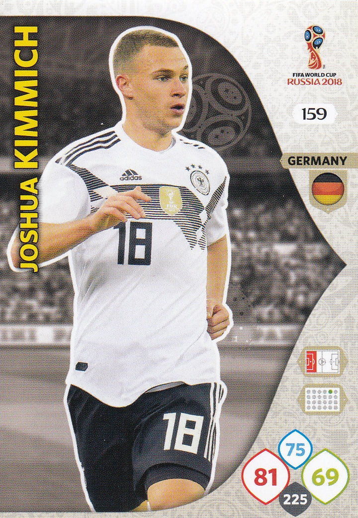 159. JOSHUA KIMMICH - GERMANY