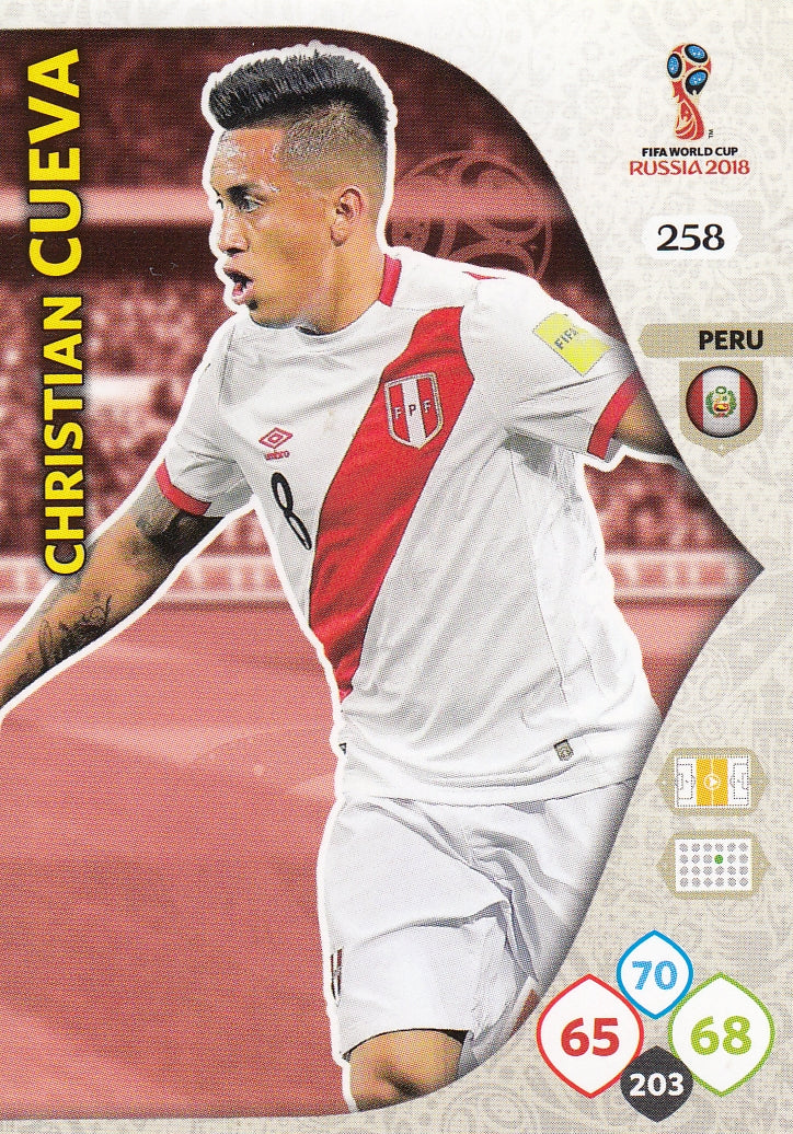 258. CHRISTIAN CUEVA - PERU