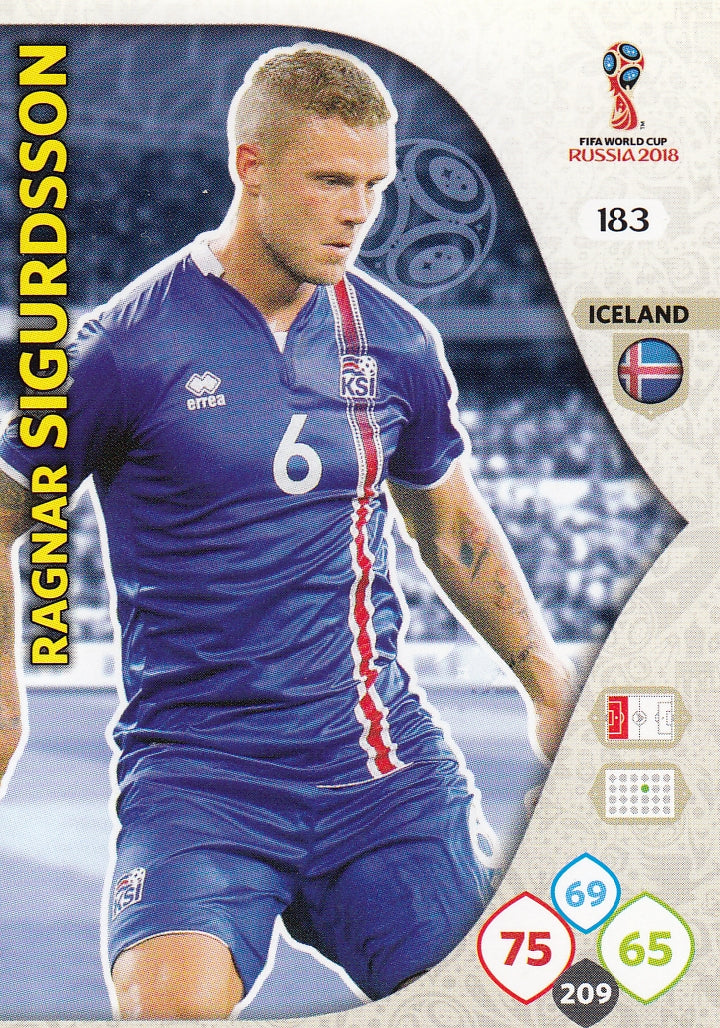183. RAGNAR SIGURDSSON - ICELAND