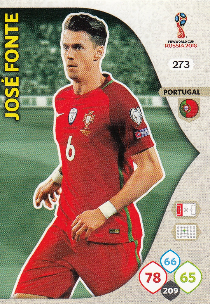 273. JOSE FONTE - PORTUGAL