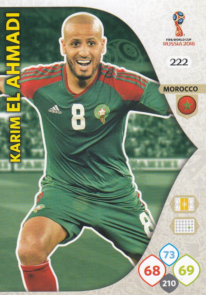222. KARIM EL AHMADI - MOROCCO