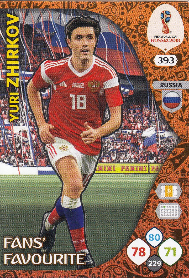 393. YURI ZHIRKOV - RUSSIA - FANS FAVOURITE