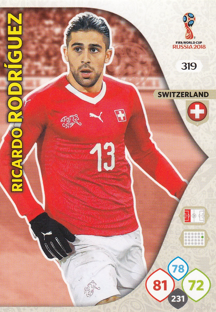 319. RICARDO RODRIGUEZ - SWITZERLAND