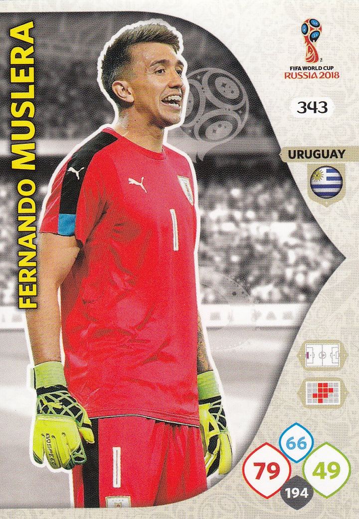 343. FERNANDO MUSLERA - URUGUAY