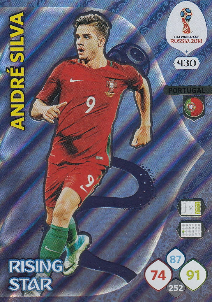 430. ANDRE SILVA - PORTUGAL - RISING STAR