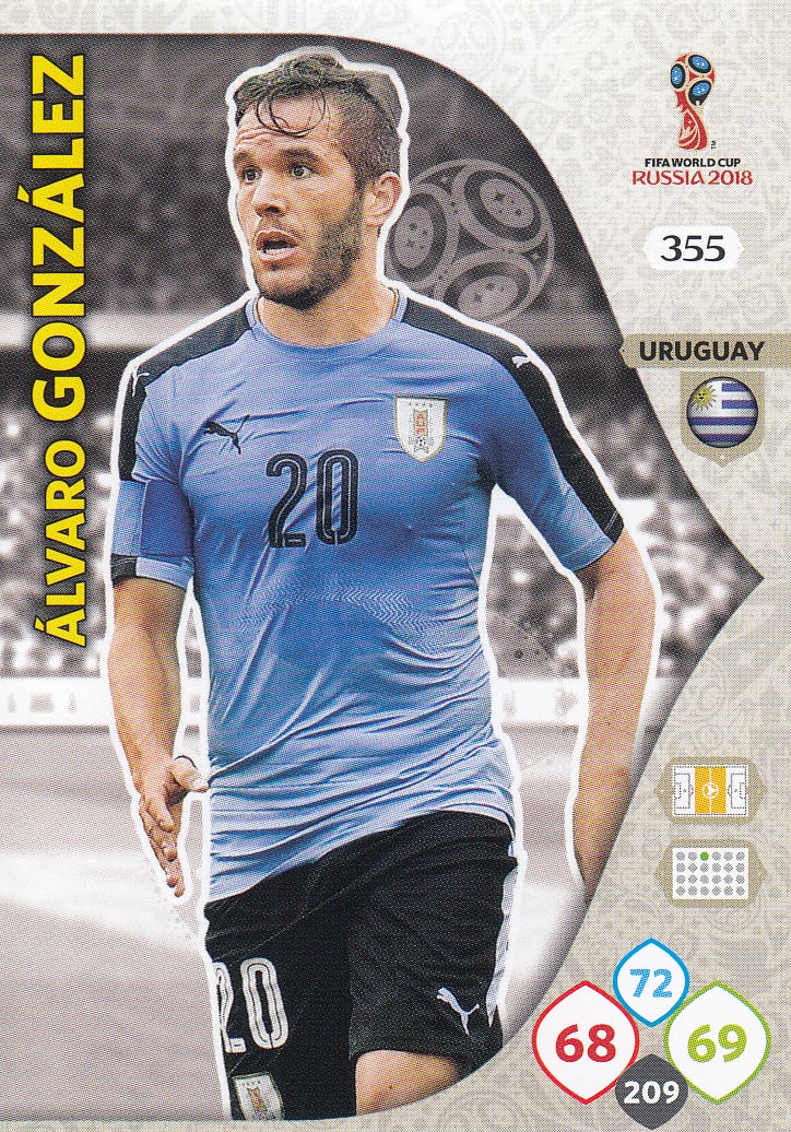 355. ALVARO GONZALEZ - URUGUAY