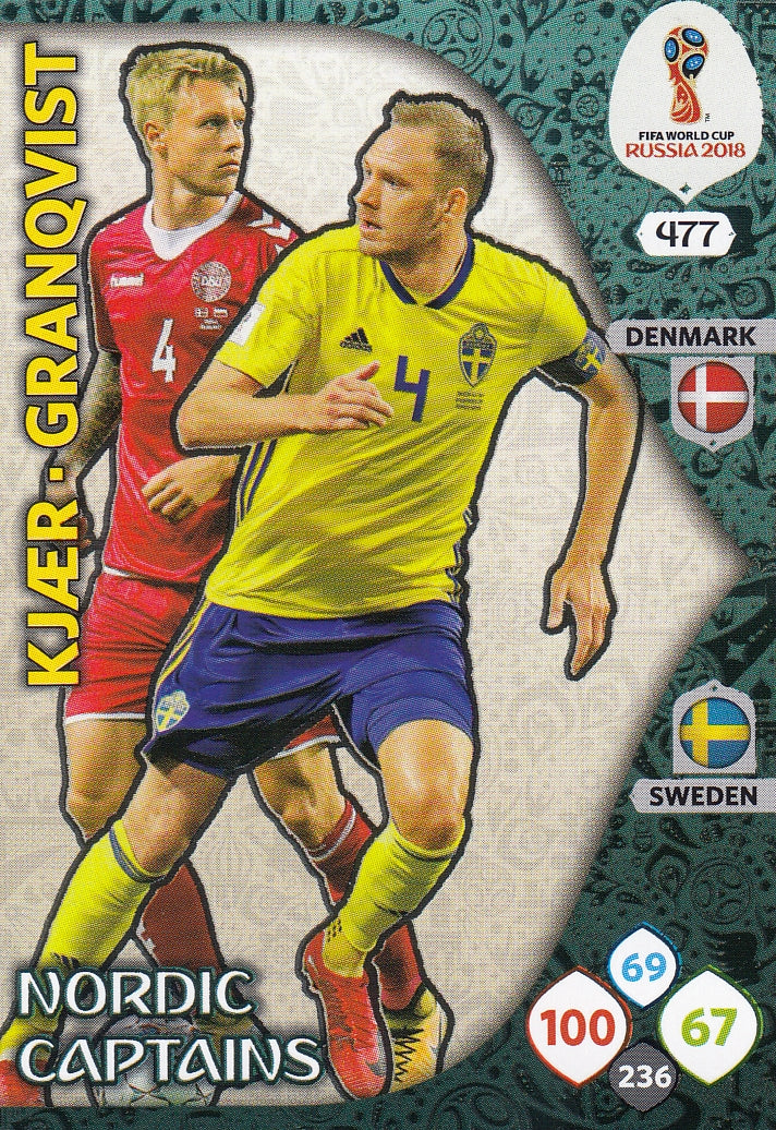 477. KJÆR-GRANQVIST - NORDIC CAPTAINS