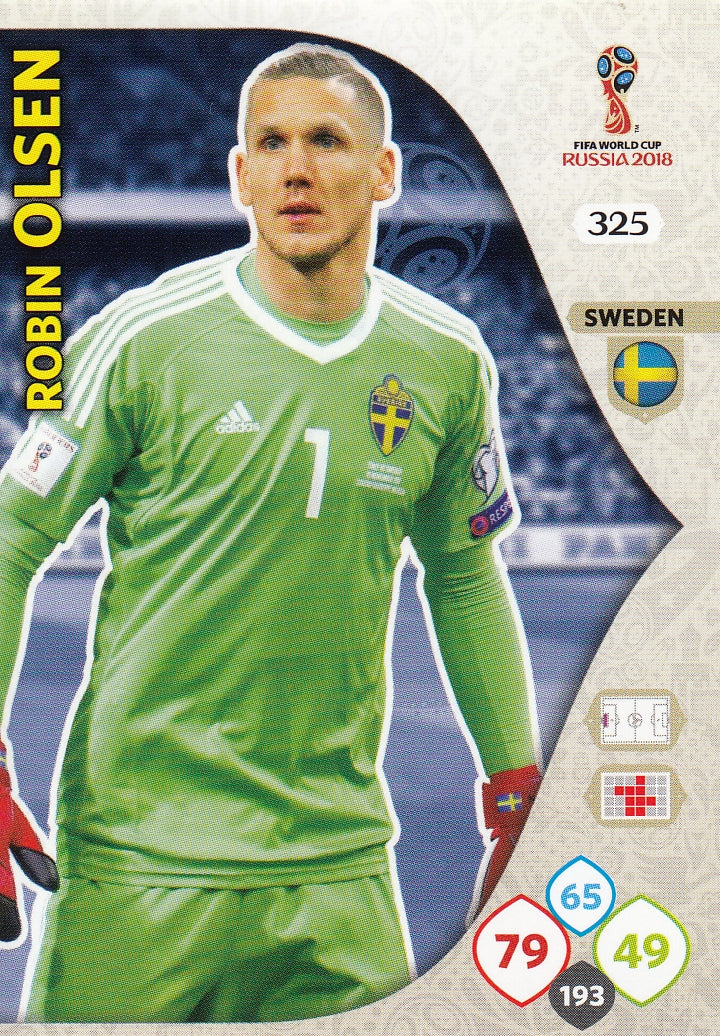 325. ROBIN OLSEN - SWEDEN