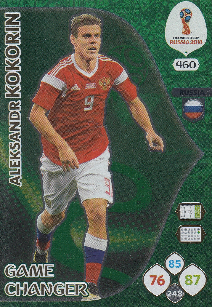 460. ALEKSANDER KOKORIN - RUSSIA - GAME CHANGER