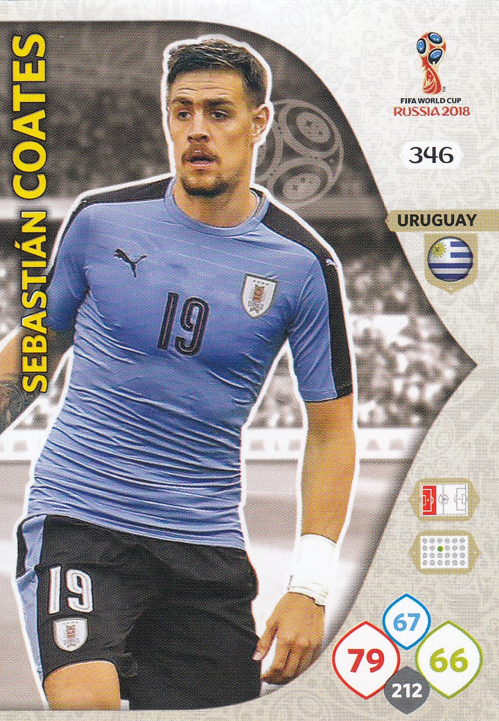 346. SEBASTIAN COATES - URUGUAY