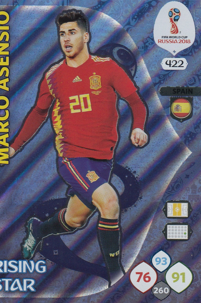 422. MARCO ASENSIO - SPAIN - RISING STAR
