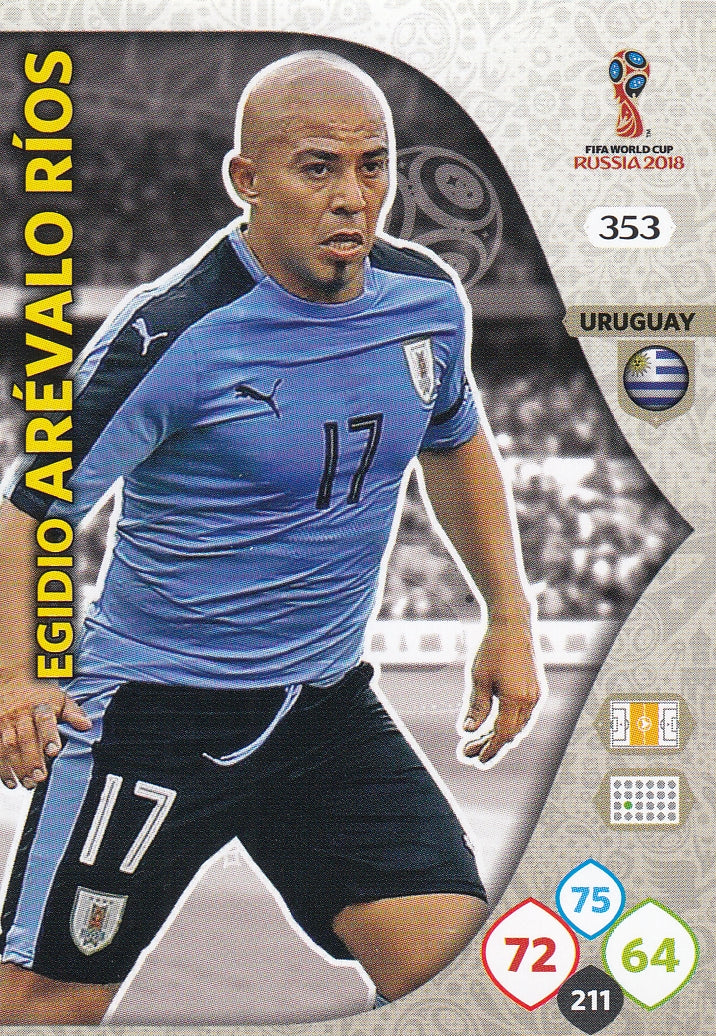 353. EGIDIO AREVALO RIOS - URUGUAY