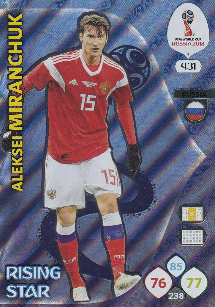 431. ALEKSEI MIRANCHUK - RUSSIA - RISING STAR