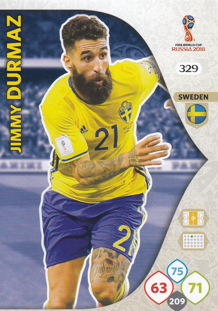 329. JIMMY DURMAZ - SWEDEN
