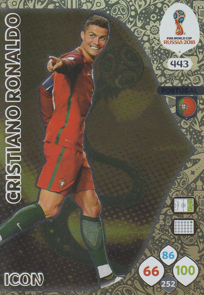 443. CRISTIANO RONALDO - PORTUGAL - ICON