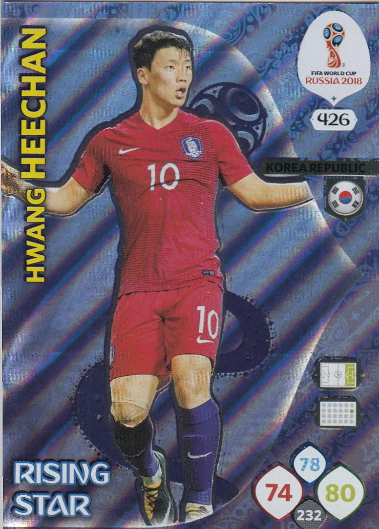 426. HWANG HEECHAN - KOREA REPUBLIC - RISING STAR
