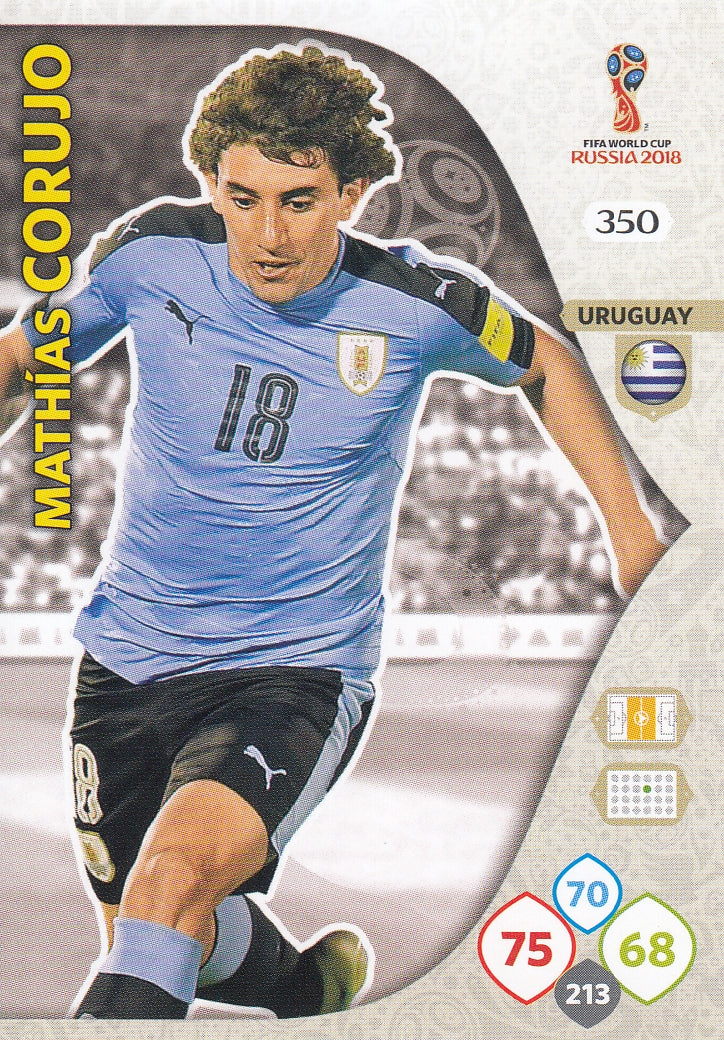 350. MATHIAS CORUJO - URUGUAY