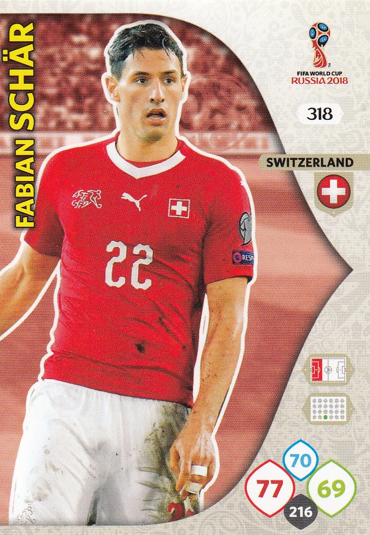 318. FABIAN SCHÄR - SWITZERLAND