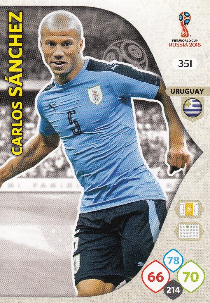 351. CARLOS SANCHEZ - URUGUAY