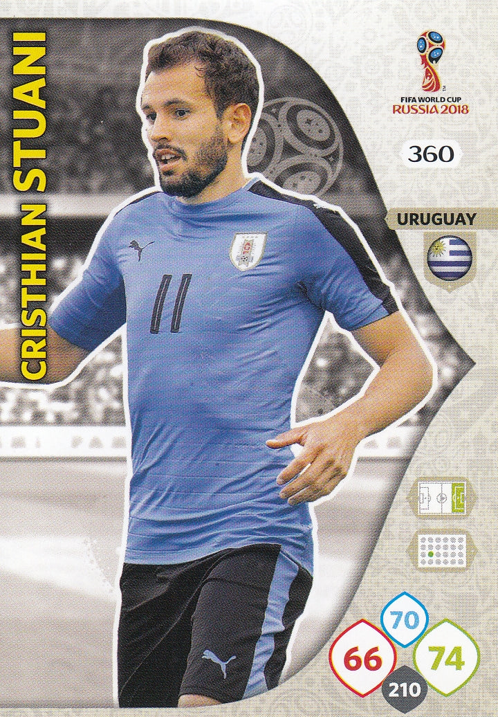 360. CRISTHIAN STUANI - URUGUAY