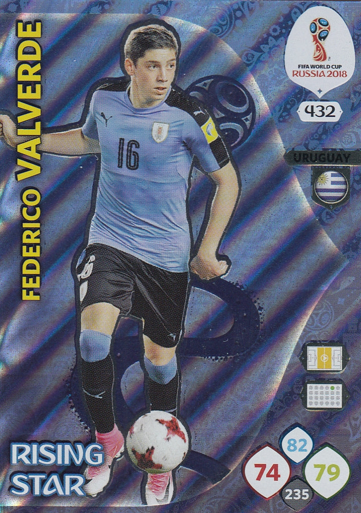 432. FEDERICO VALVERDE - URUGUAY - RISING STAR