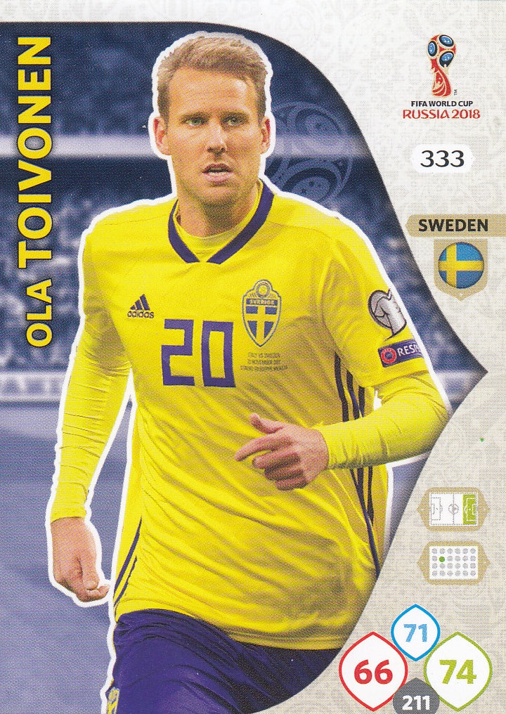333. OLA TOIVONEN - SWEDEN