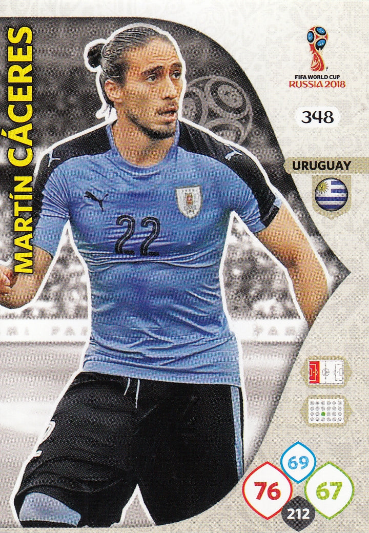 348. MARTIN CACERES - URUGUAY