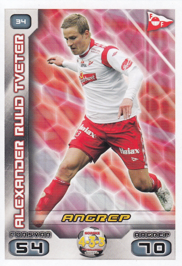 034. ALEXANDER RUUD TVETER - FREDRIKSTAD FK