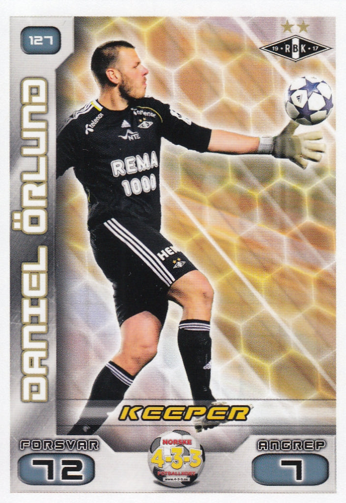 127. DANIEL ÖRLUND - ROSENBORG BK