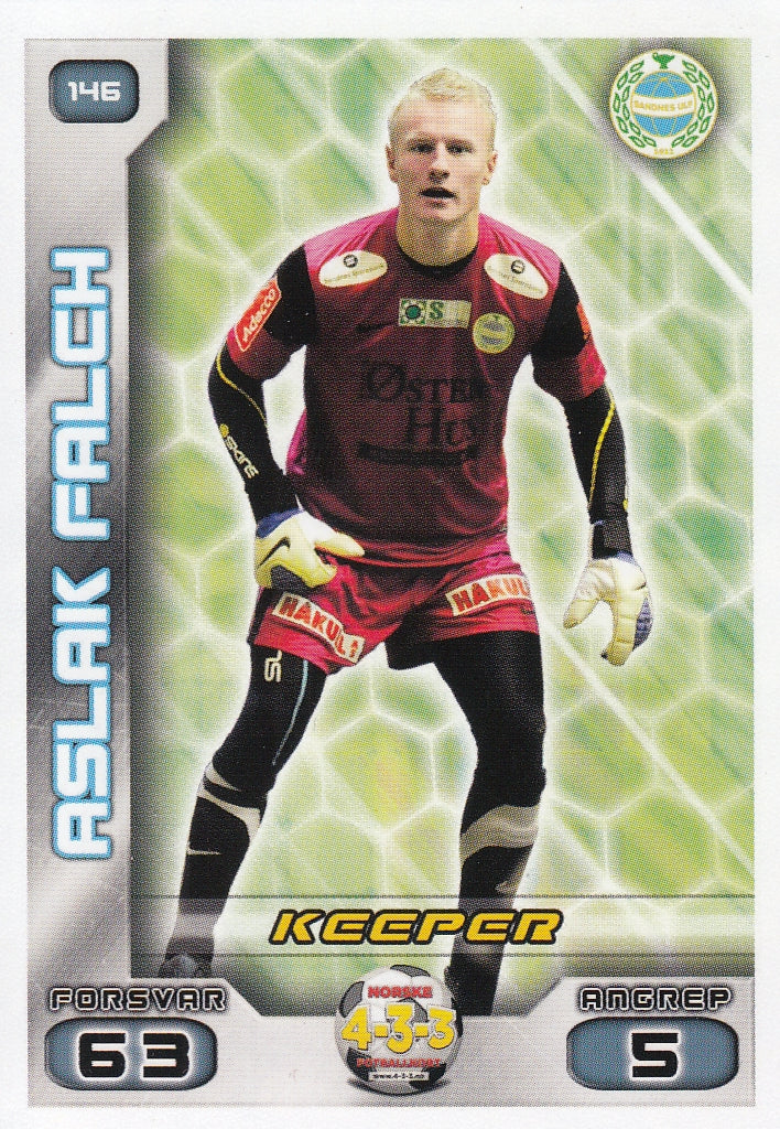 146. ASLAK FALCH - SANDNES ULF