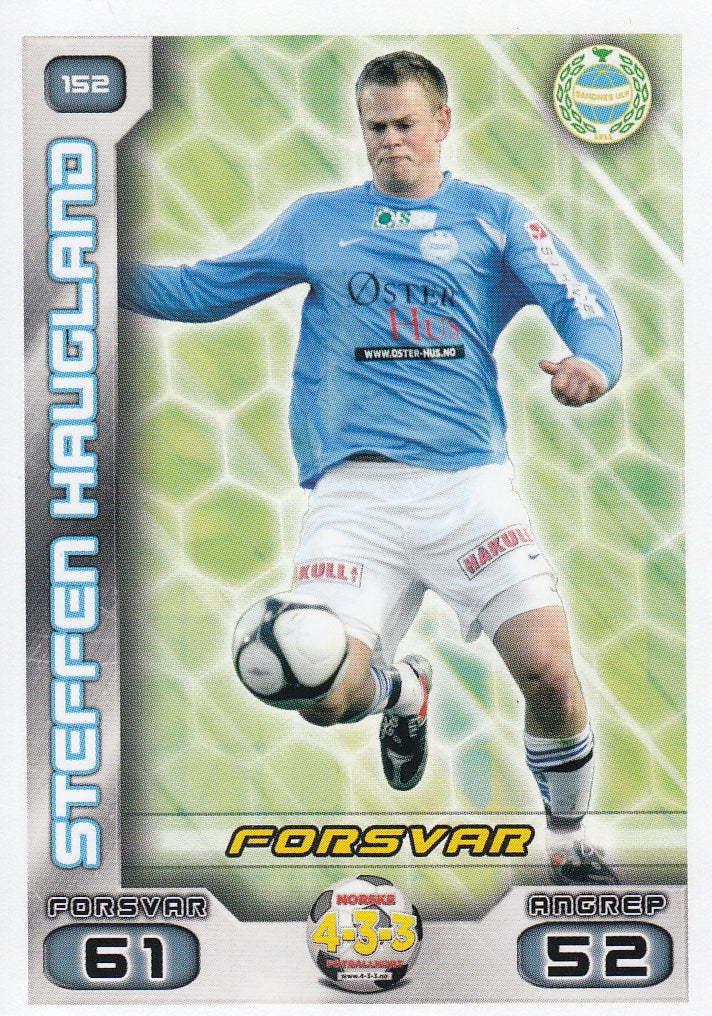 152. STEFFEN HAUGLAND - SANDNES ULF