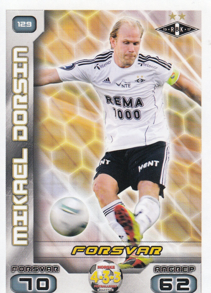 129. MIKAEL DORSIN - ROSENBORG BK