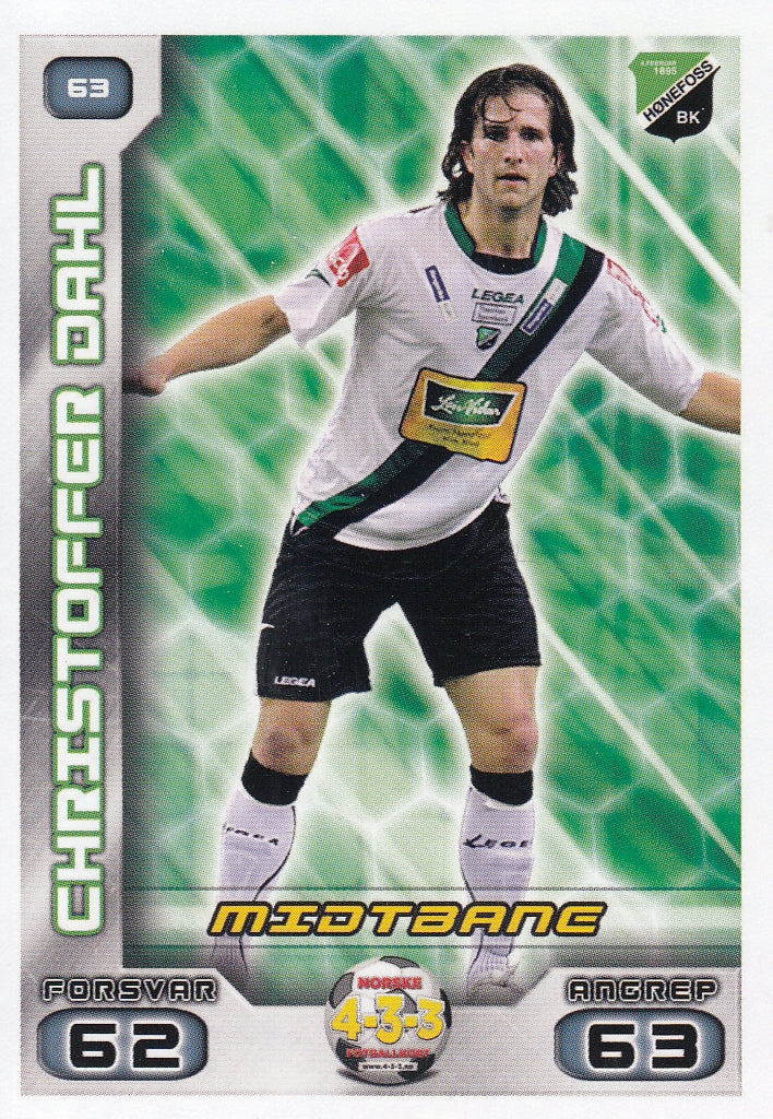 063. CHRISTOFFER DAHL - HØNEFOSS BK