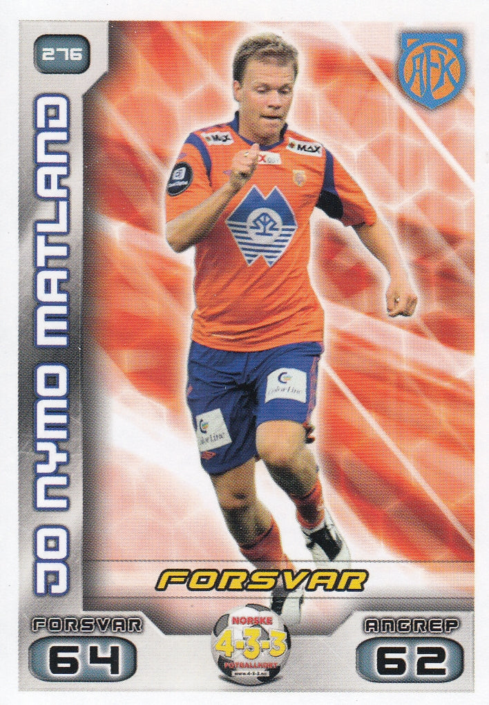 276. JO NYMO MATLAND - AALESUND FK