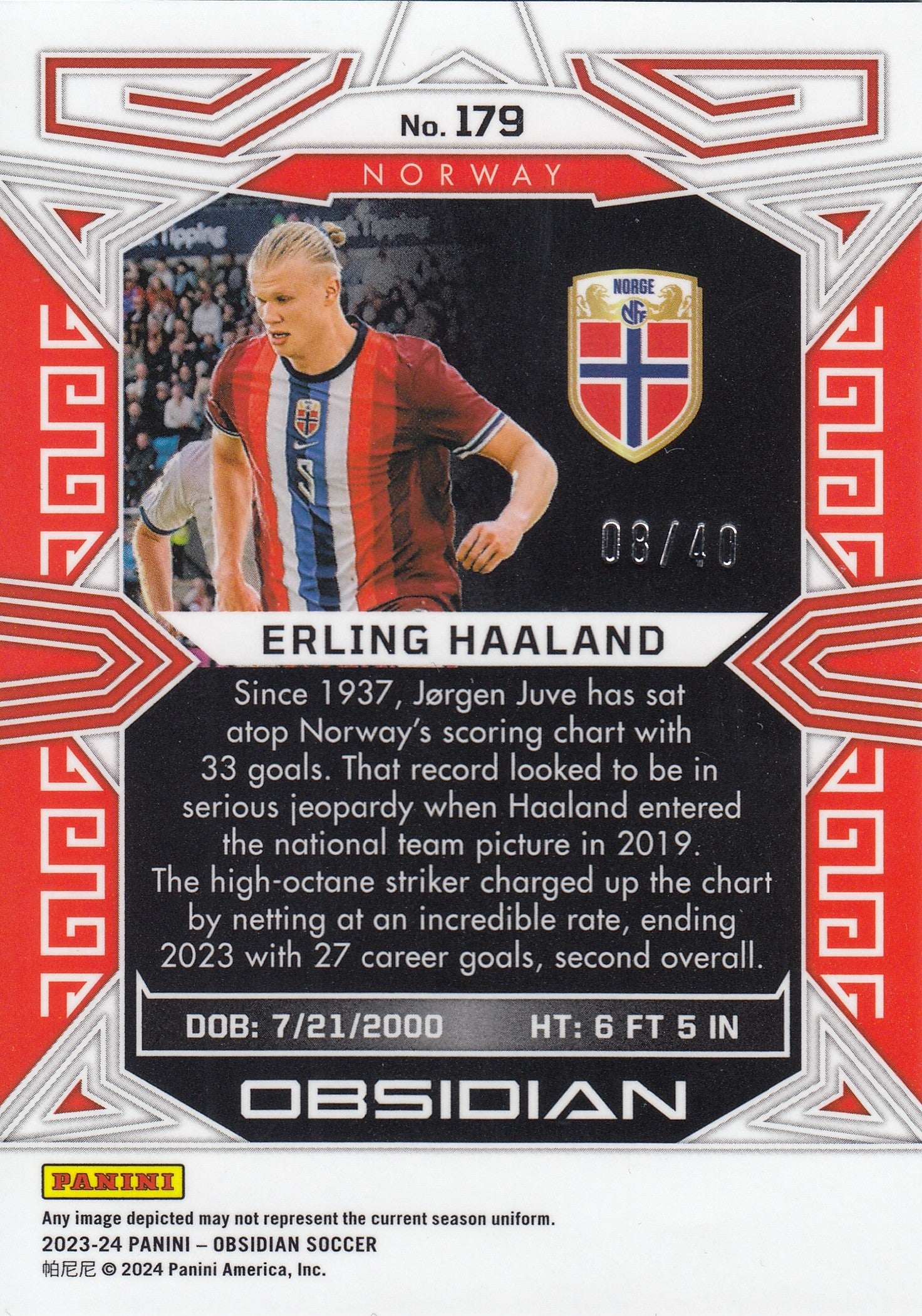 2024 - 179. ERLING HAALAND - NORWAY - 08/40