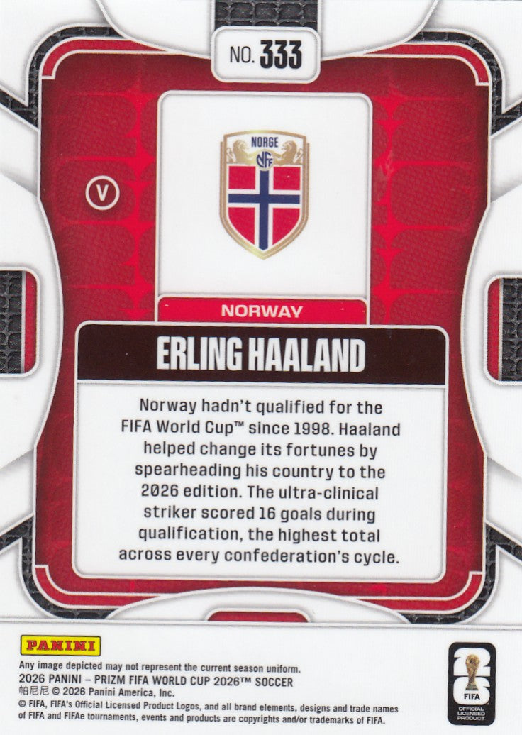 333. ERLING HAALAND - NORWAY -  IMAGE VARIANT (V) - SHORT PRINT