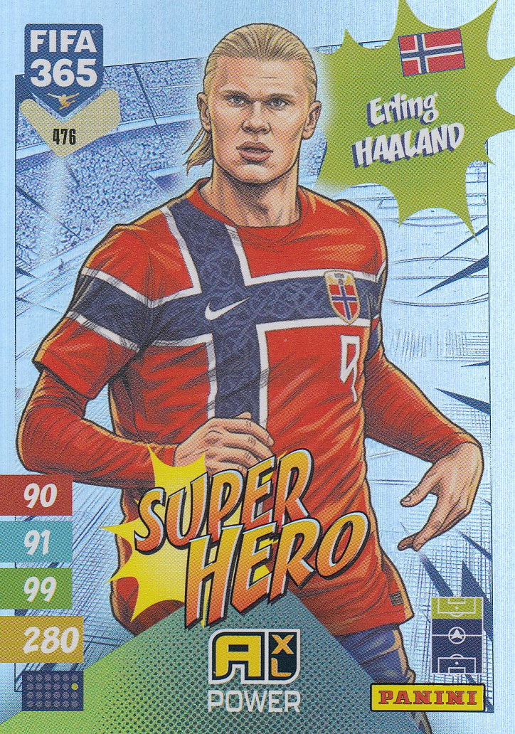476. ERLING HAALAND - NORWAY - SUPER HERO