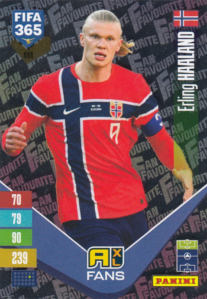444. ERLING HAALAND - NORWAY - FAN`S FAVORITE
