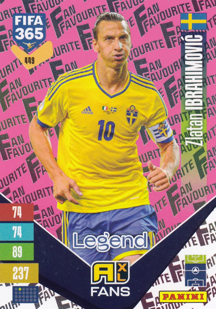 449. ZLATAN IBRAHIMOVICH - SWEDEN - FAN`S FAVORITE - LEGEND -  PINK PARALLEL