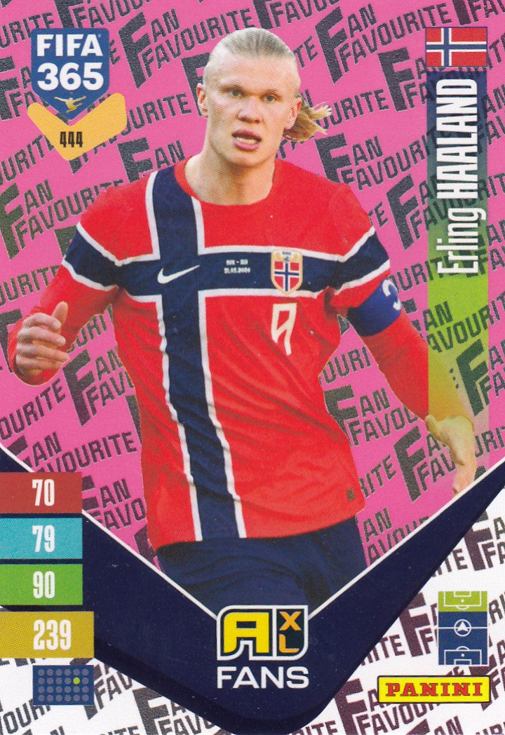 444. ERLING HAALAND - FAN`S FAVOURITE  -  PINK PARALLEL